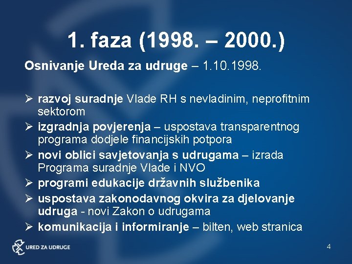 1. faza (1998. – 2000. ) Osnivanje Ureda za udruge – 1. 10. 1998.