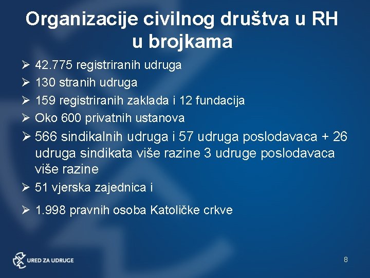 Organizacije civilnog društva u RH u brojkama 42. 775 registriranih udruga 130 stranih udruga