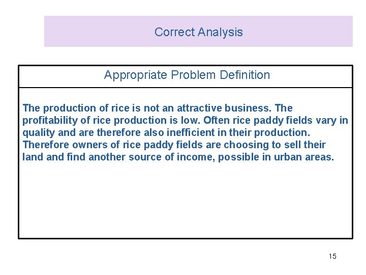 Correct Analysis Appropriate Problem Definition The production of rice is not an attractive business.