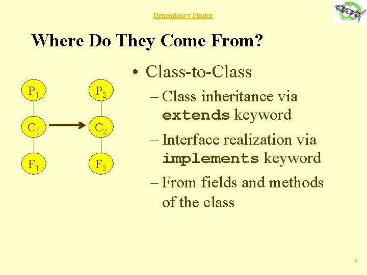 Dependency Finder Where Do They Come From? • Class-to-Class P 1 P 2 C