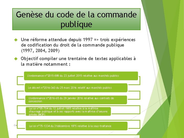 Genèse du code de la commande publique Une réforme attendue depuis 1997 => trois