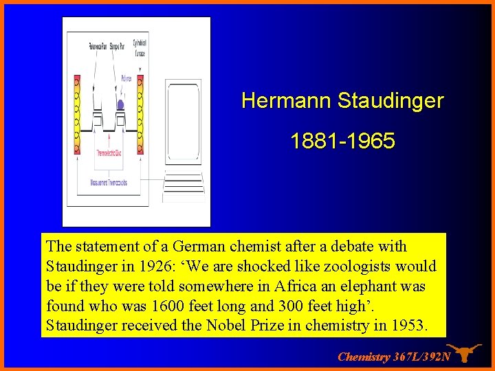 Hermann Staudinger 1881 -1965 The statement of a German chemist after a debate with