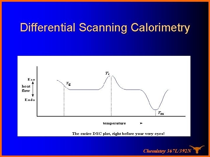 Differential Scanning Calorimetry Chemistry 367 L/392 N 