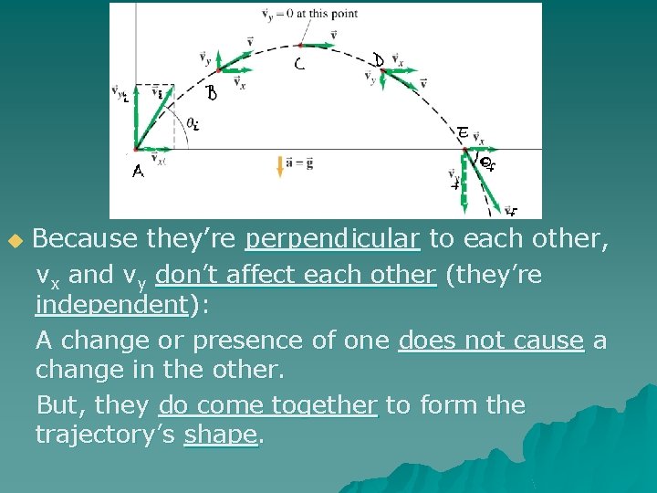 u Because they’re perpendicular to each other, vx and vy don’t affect each other