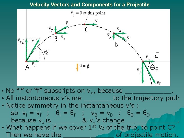 Velocity Vectors and Components for a Projectile • No “i” or “f” subscripts on