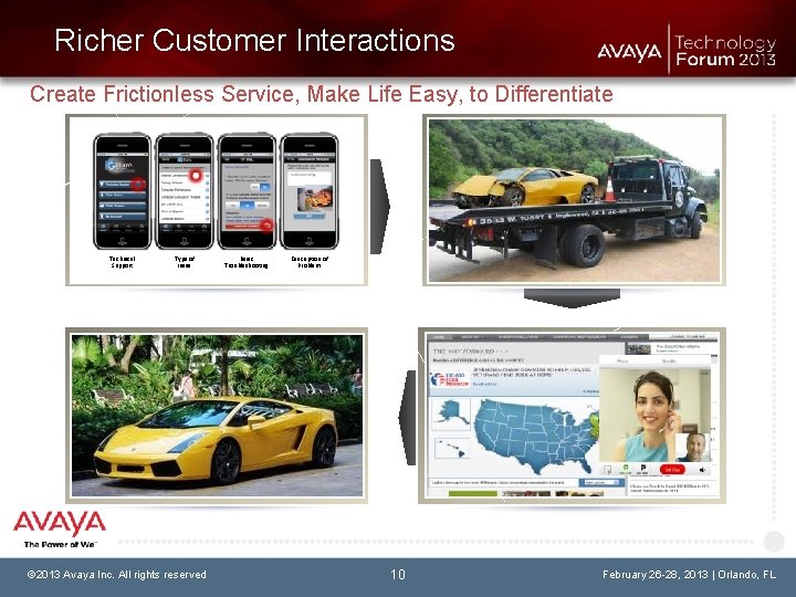 Richer Customer Interactions Create Frictionless Service, Make Life Easy, to Differentiate Technical Support Type