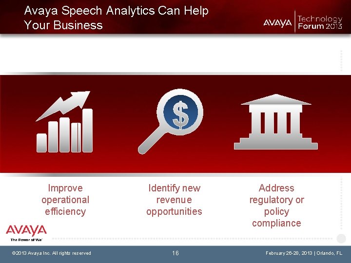 Avaya Speech Analytics Can Help Your Business Improve operational efficiency © 2013 Avaya Inc.