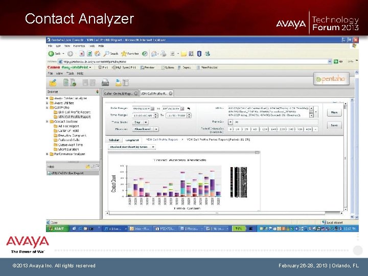 Contact Analyzer © 2013 Avaya Inc. All rights reserved February 26 -28, 2013 |