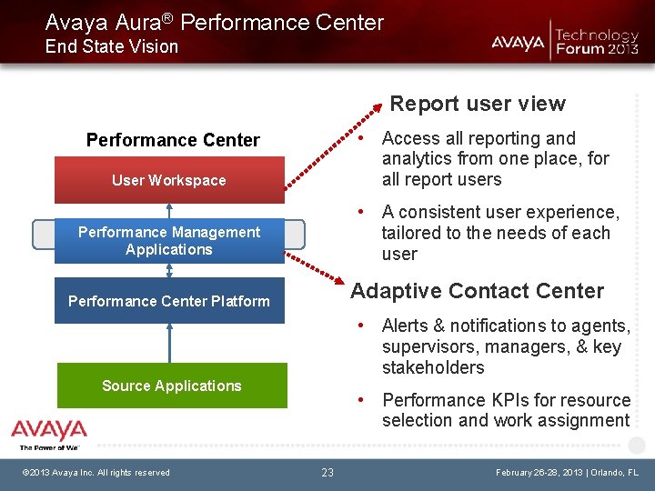 Avaya Aura® Performance Center End State Vision Report user view • Access all reporting