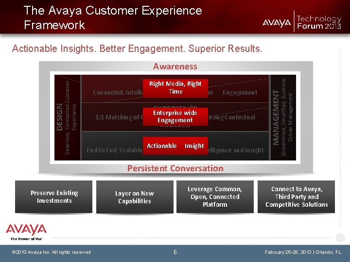 The Avaya Customer Experience Framework Actionable Insights. Better Engagement. Superior Results. EXPERIENCE Enterprise wide