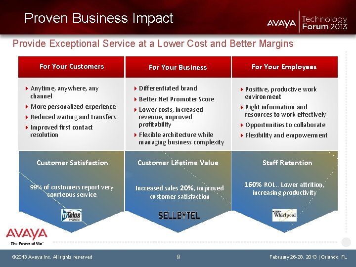 Proven Business Impact Provide Exceptional Service at a Lower Cost and Better Margins For