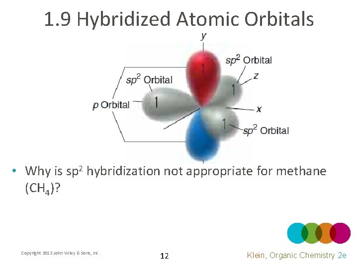 1. 9 Hybridized Atomic Orbitals • Why is sp 2 hybridization not appropriate for