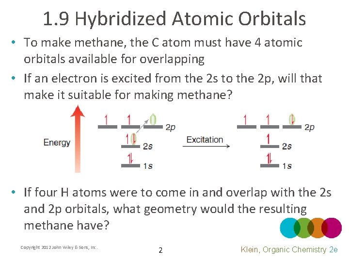 1. 9 Hybridized Atomic Orbitals • To make methane, the C atom must have