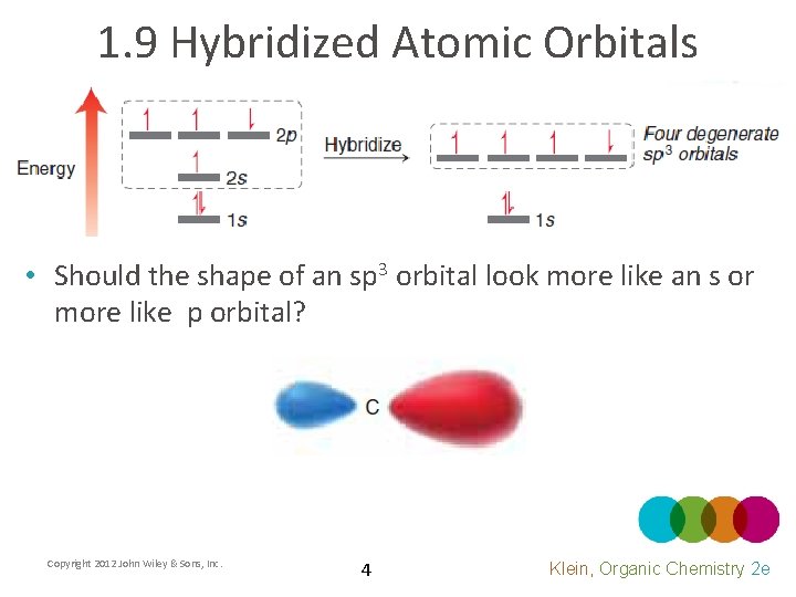 1. 9 Hybridized Atomic Orbitals • Should the shape of an sp 3 orbital