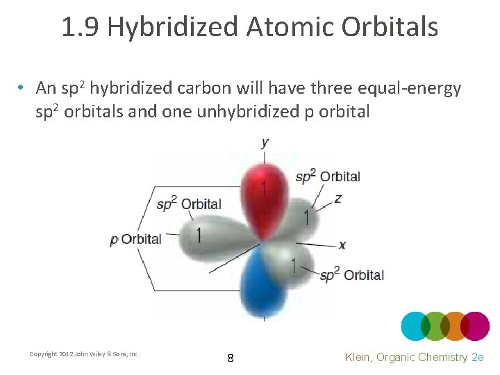 1. 9 Hybridized Atomic Orbitals • An sp 2 hybridized carbon will have three