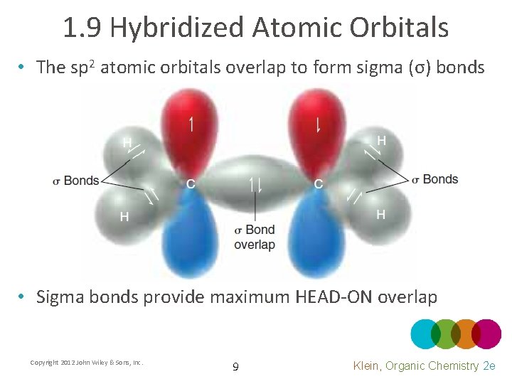 1. 9 Hybridized Atomic Orbitals • The sp 2 atomic orbitals overlap to form
