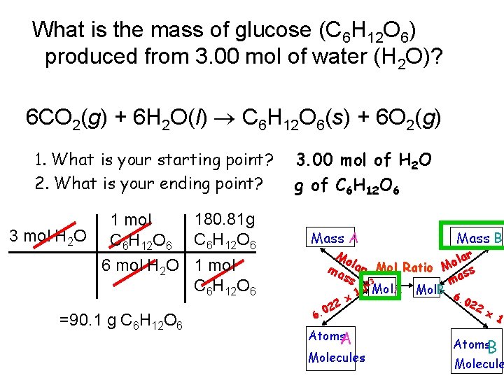 What is the mass of glucose (C 6 H 12 O 6) produced from