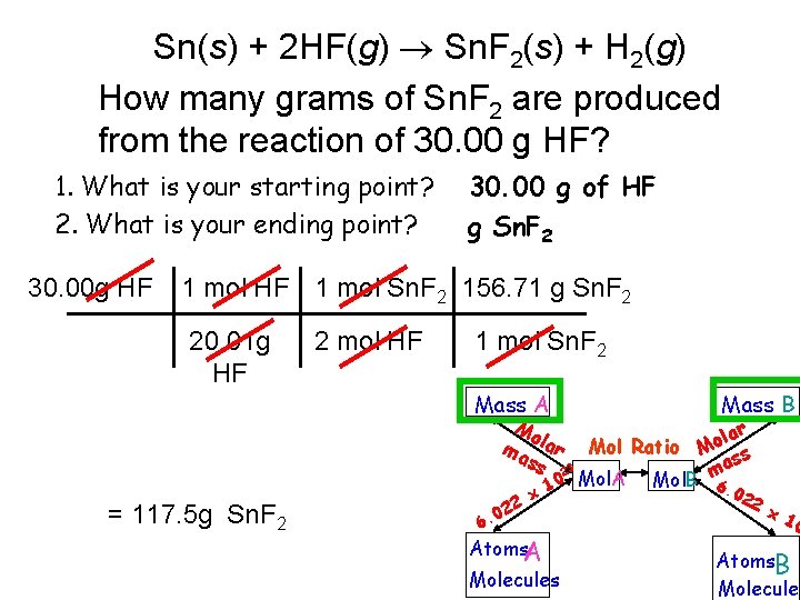 Sn(s) + 2 HF(g) Sn. F 2(s) + H 2(g) How many grams of