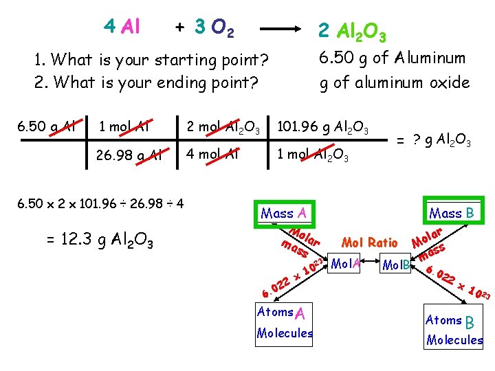 4 Al + 3 O 2 2 Al 2 O 3 6. 50 g