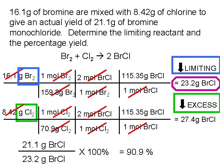 16. 1 g of bromine are mixed with 8. 42 g of chlorine to