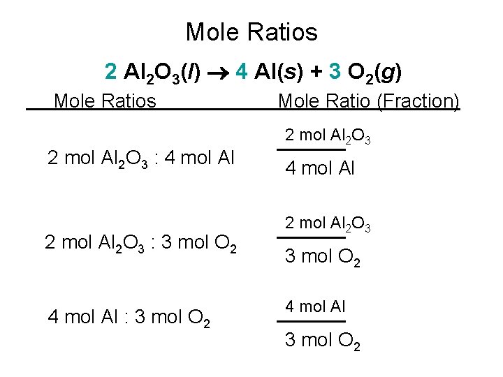 Mole Ratios 2 Al 2 O 3(l) 4 Al(s) + 3 O 2(g) Mole