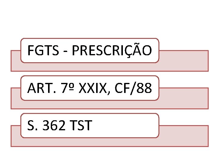 FGTS - PRESCRIÇÃO ART. 7º XXIX, CF/88 S. 362 TST 