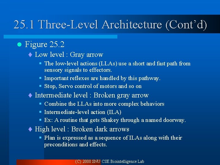 25. 1 Three-Level Architecture (Cont’d) l Figure 25. 2 t Low level : Gray