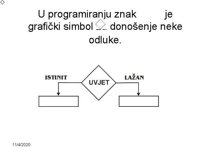 U programiranju znak je grafički simbol za donošenje neke odluke. 11/4/2020 