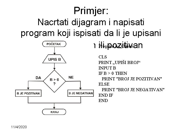 Primjer: Nacrtati dijagram i napisati program koji ispisati da li je upisani u QBasicu