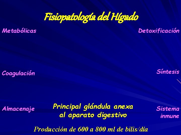 Fisiopatología del Hígado Metabólicas Detoxificación Coagulación Síntesis Almacenaje Principal glándula anexa al aparato digestivo