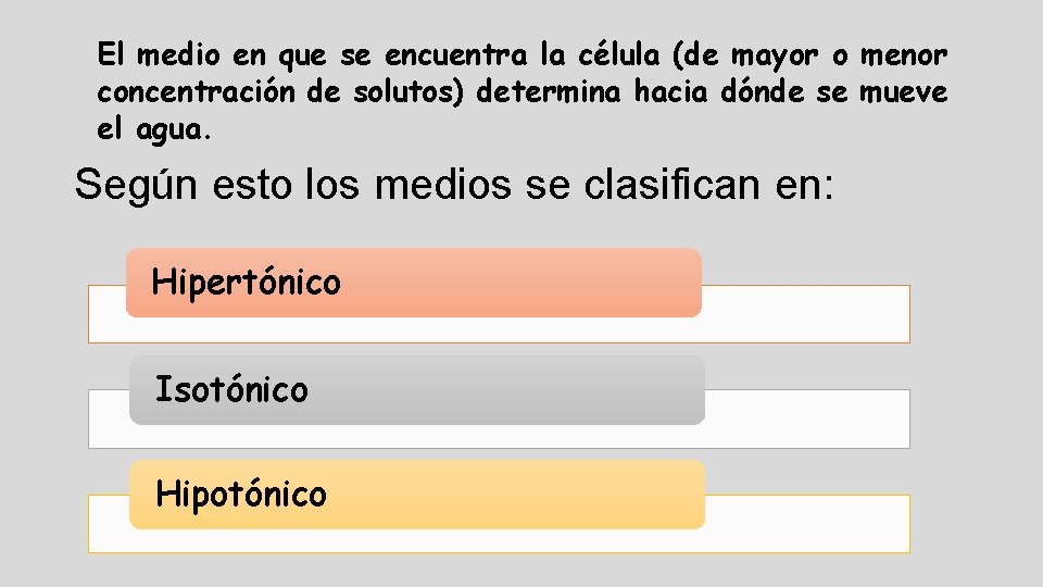 El medio en que se encuentra la célula (de mayor o menor concentración de