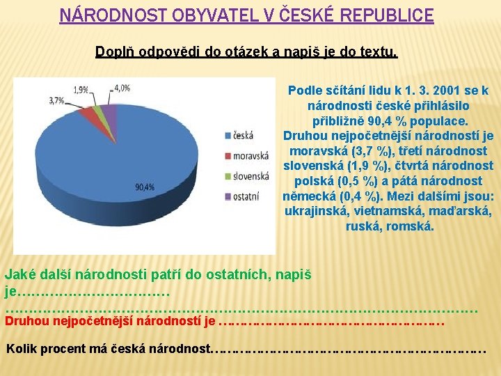NÁRODNOST OBYVATEL V ČESKÉ REPUBLICE Doplň odpovědi do otázek a napiš je do textu.