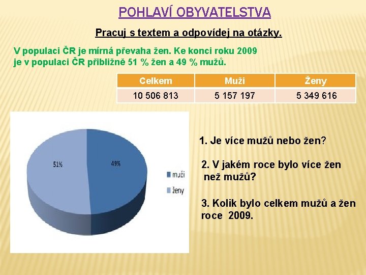 POHLAVÍ OBYVATELSTVA Pracuj s textem a odpovídej na otázky. V populaci ČR je mírná