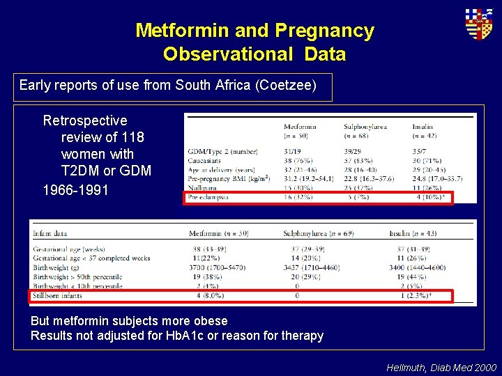 Metformin and Pregnancy Observational Data Early reports of use from South Africa (Coetzee) Retrospective