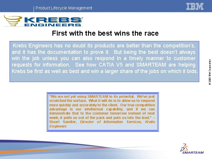 Product Lifecycle Management First with the best wins the race and it has the