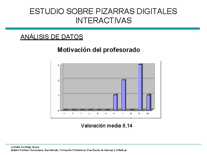 ESTUDIO SOBRE PIZARRAS DIGITALES INTERACTIVAS ANÁLISIS DE DATOS Motivación del profesorado Valoración media 8,