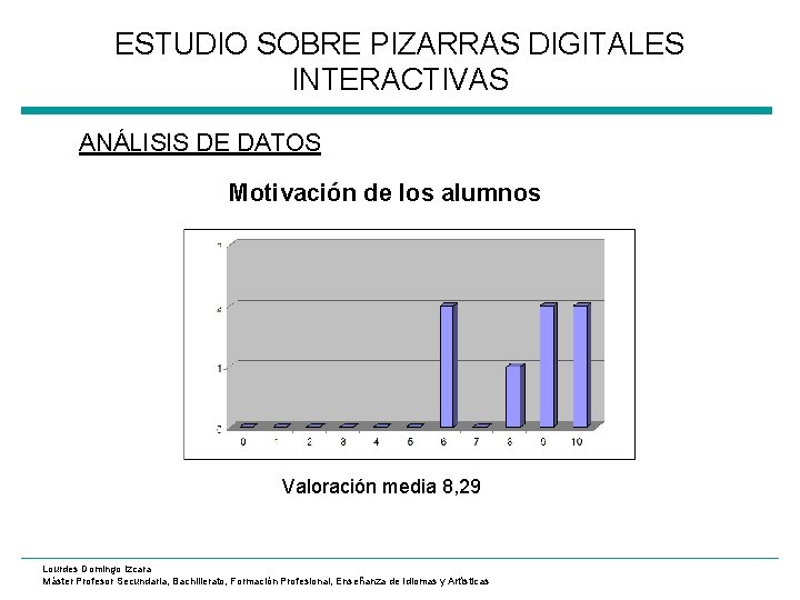 ESTUDIO SOBRE PIZARRAS DIGITALES INTERACTIVAS ANÁLISIS DE DATOS Motivación de los alumnos Valoración media