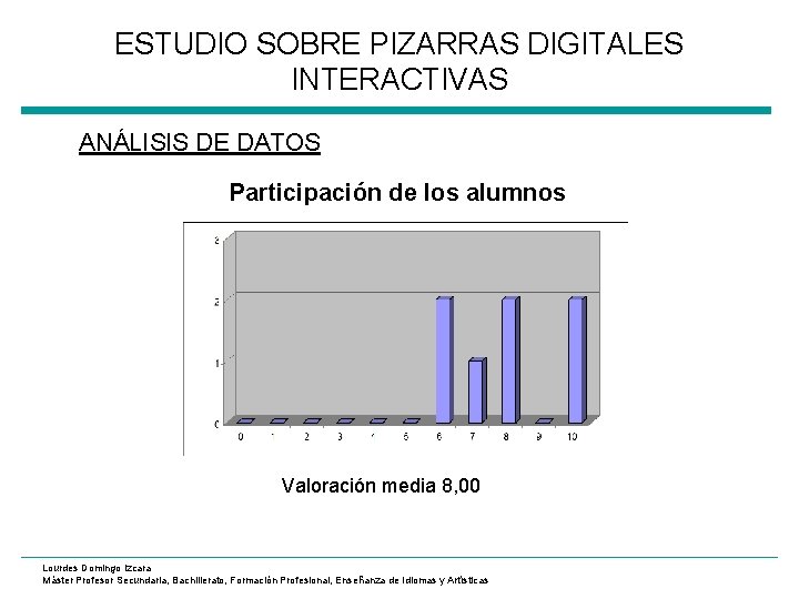 ESTUDIO SOBRE PIZARRAS DIGITALES INTERACTIVAS ANÁLISIS DE DATOS Participación de los alumnos Valoración media