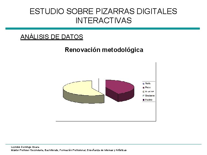 ESTUDIO SOBRE PIZARRAS DIGITALES INTERACTIVAS ANÁLISIS DE DATOS Renovación metodológica Lourdes Domingo Izcara Máster