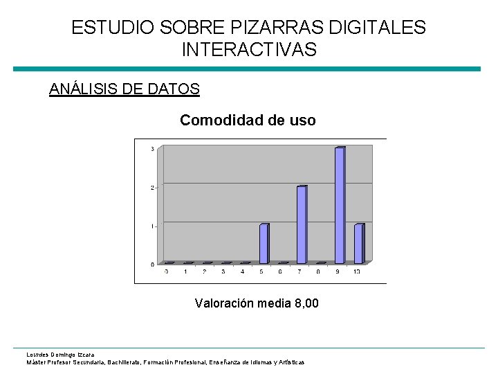 ESTUDIO SOBRE PIZARRAS DIGITALES INTERACTIVAS ANÁLISIS DE DATOS Comodidad de uso Valoración media 8,