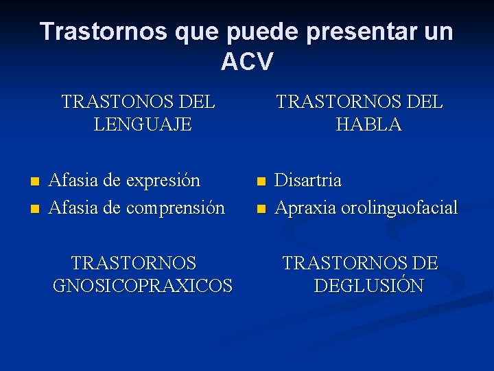 Trastornos que puede presentar un ACV TRASTONOS DEL LENGUAJE n n Afasia de expresión