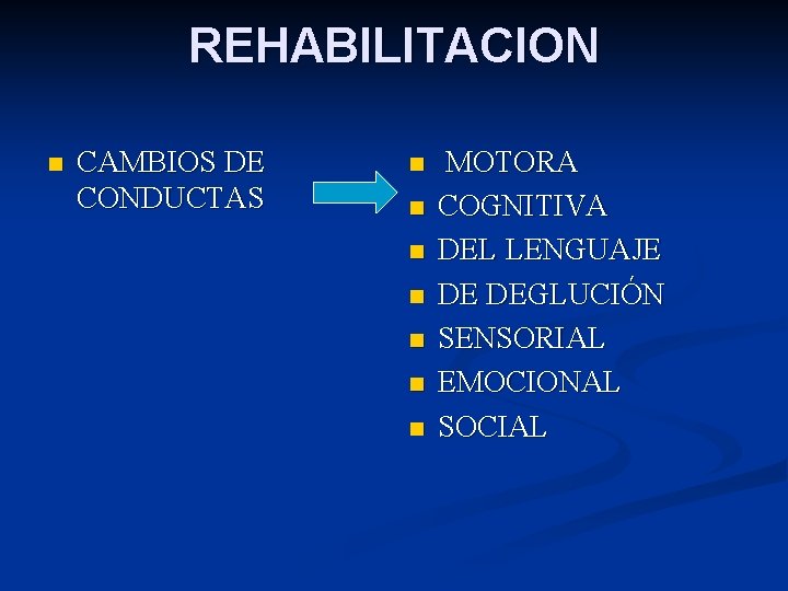 REHABILITACION n CAMBIOS DE CONDUCTAS n n n n MOTORA COGNITIVA DEL LENGUAJE DE