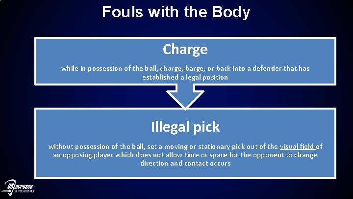 Fouls with the Body Charge while in possession of the ball, charge, barge, or