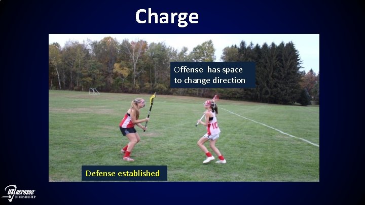 Charge Offense has space to change direction Defense established 