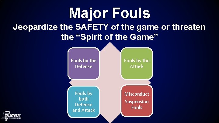 Major Fouls Jeopardize the SAFETY of the game or threaten the “Spirit of the