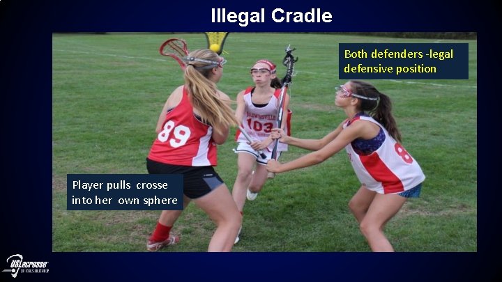 Illegal Cradle Both defenders -legal defensive position Player pulls crosse into her own sphere