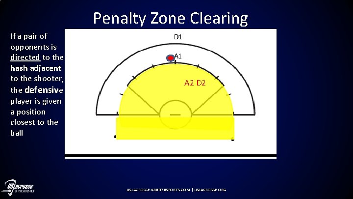 Penalty Zone Clearing If a pair of opponents is directed to the hash adjacent