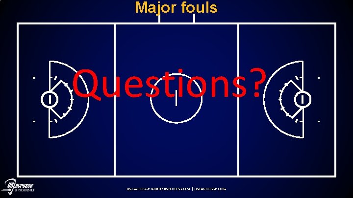 Major fouls Questions? USLACROSSE. ARBITERSPORTS. COM | USLACROSSE. ORG 