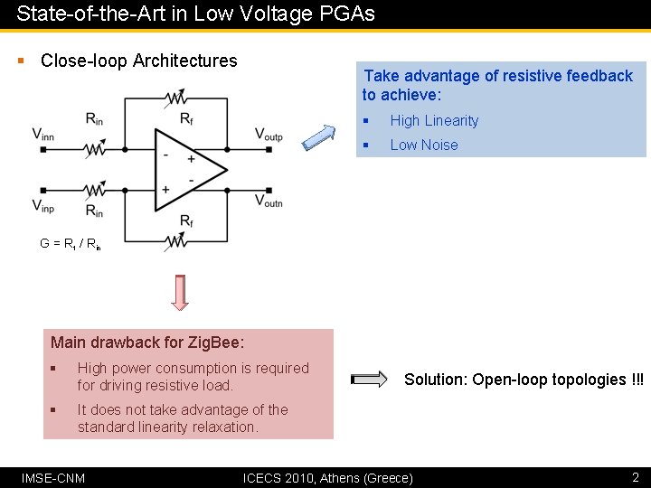 State-of-the-Art in Low Voltage PGAs § Close-loop Architectures Take advantage of resistive feedback to