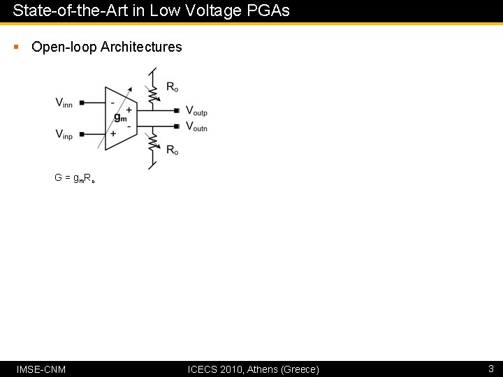 State-of-the-Art in Low Voltage PGAs § Open-loop Architectures G = g m Ro IMSE-CNM